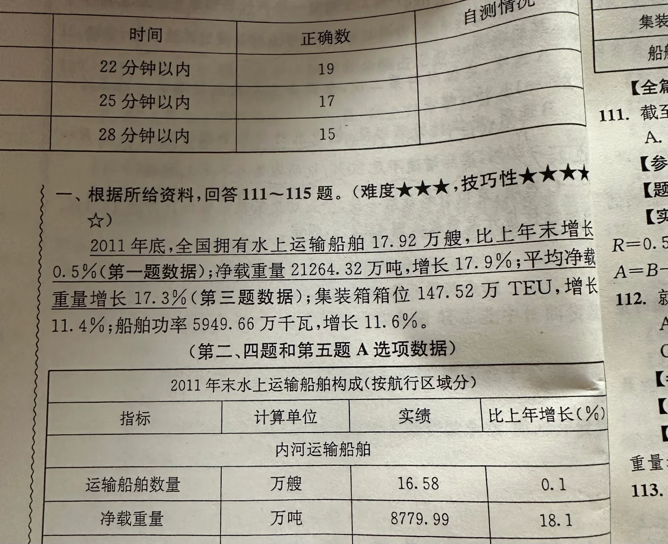 有无花生徒弟请解题