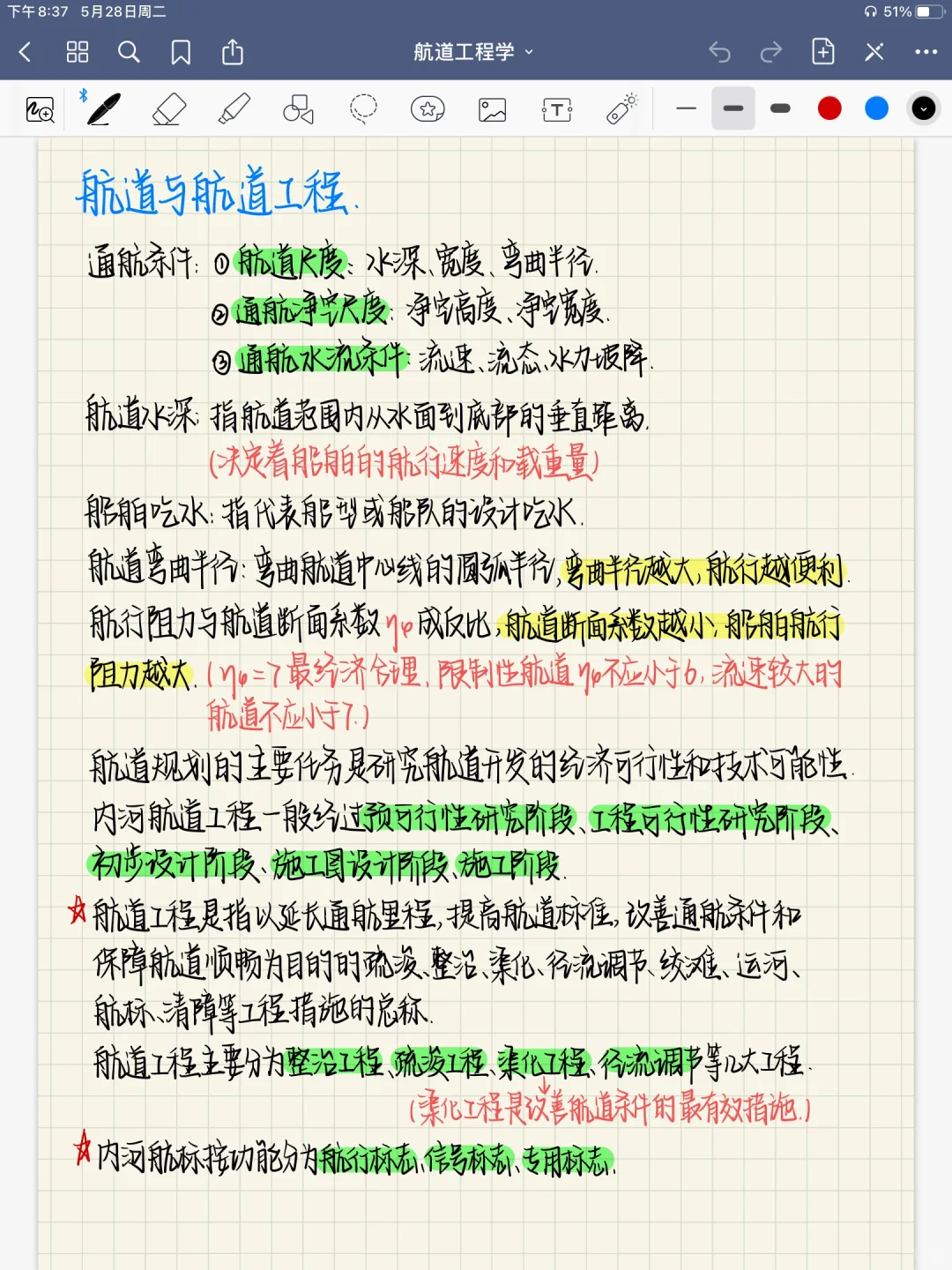 《航道工程学》笔记