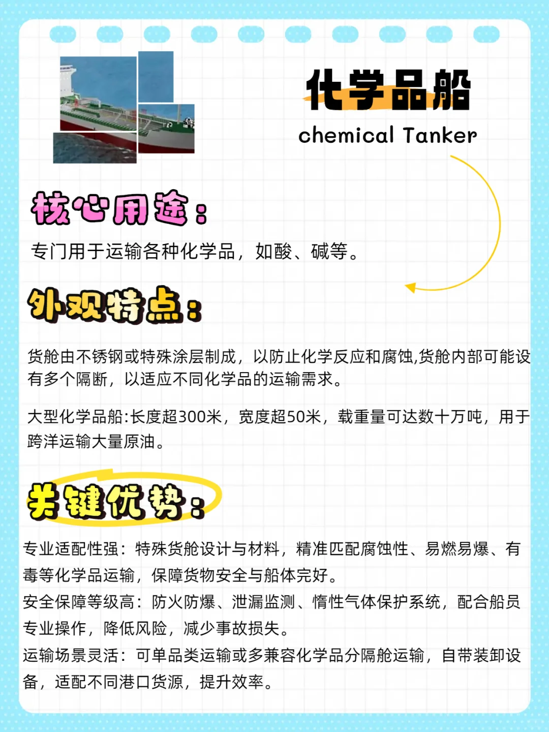 来了来了 干货它来了!!