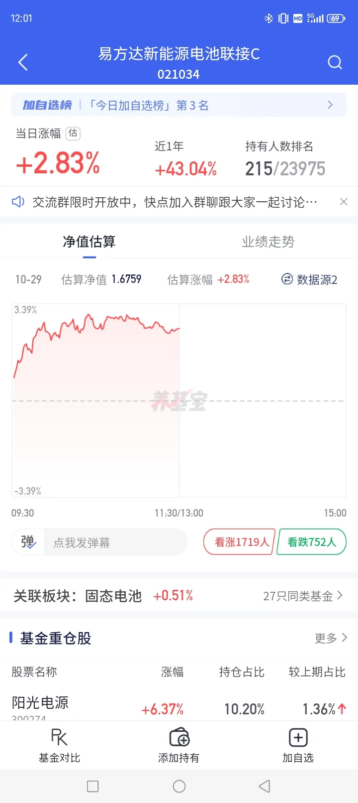 我服了，又有新热点！