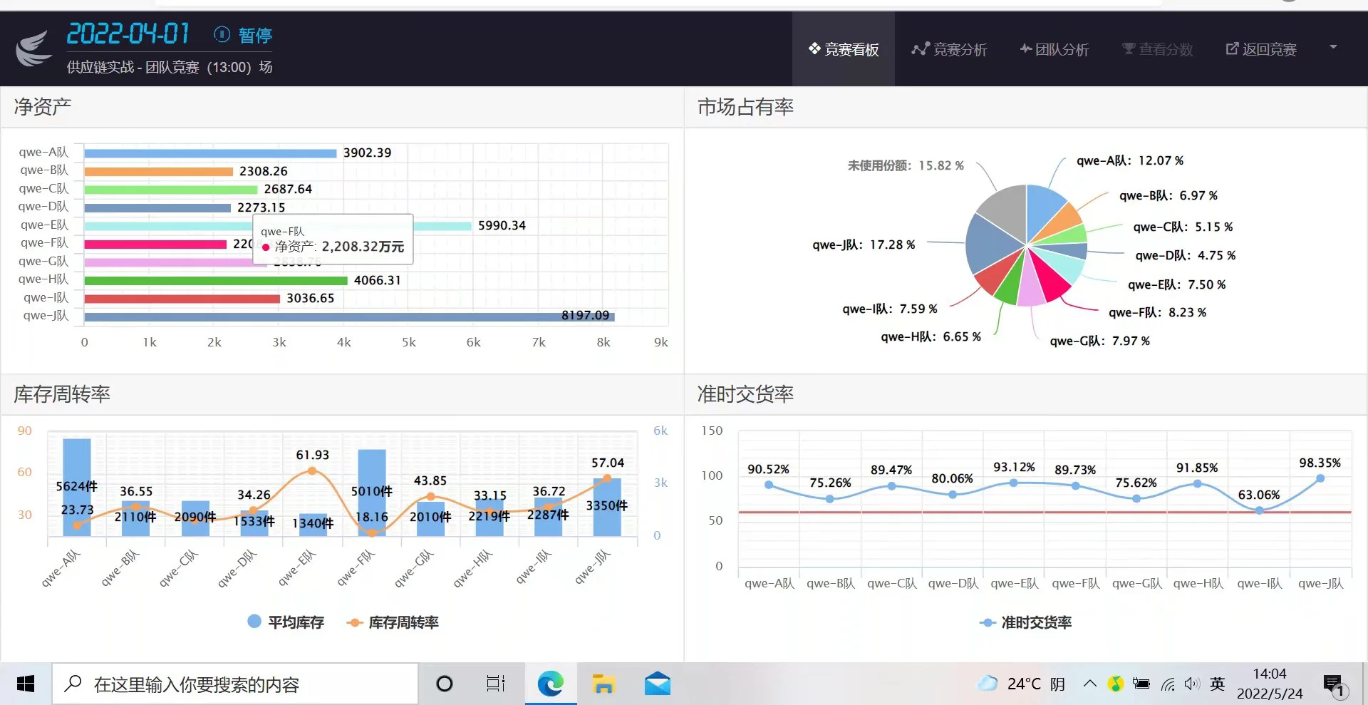易木供应链实战策略分析