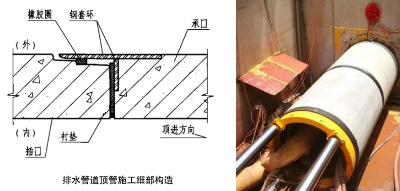 一建市政 超全~案例识图（五）
