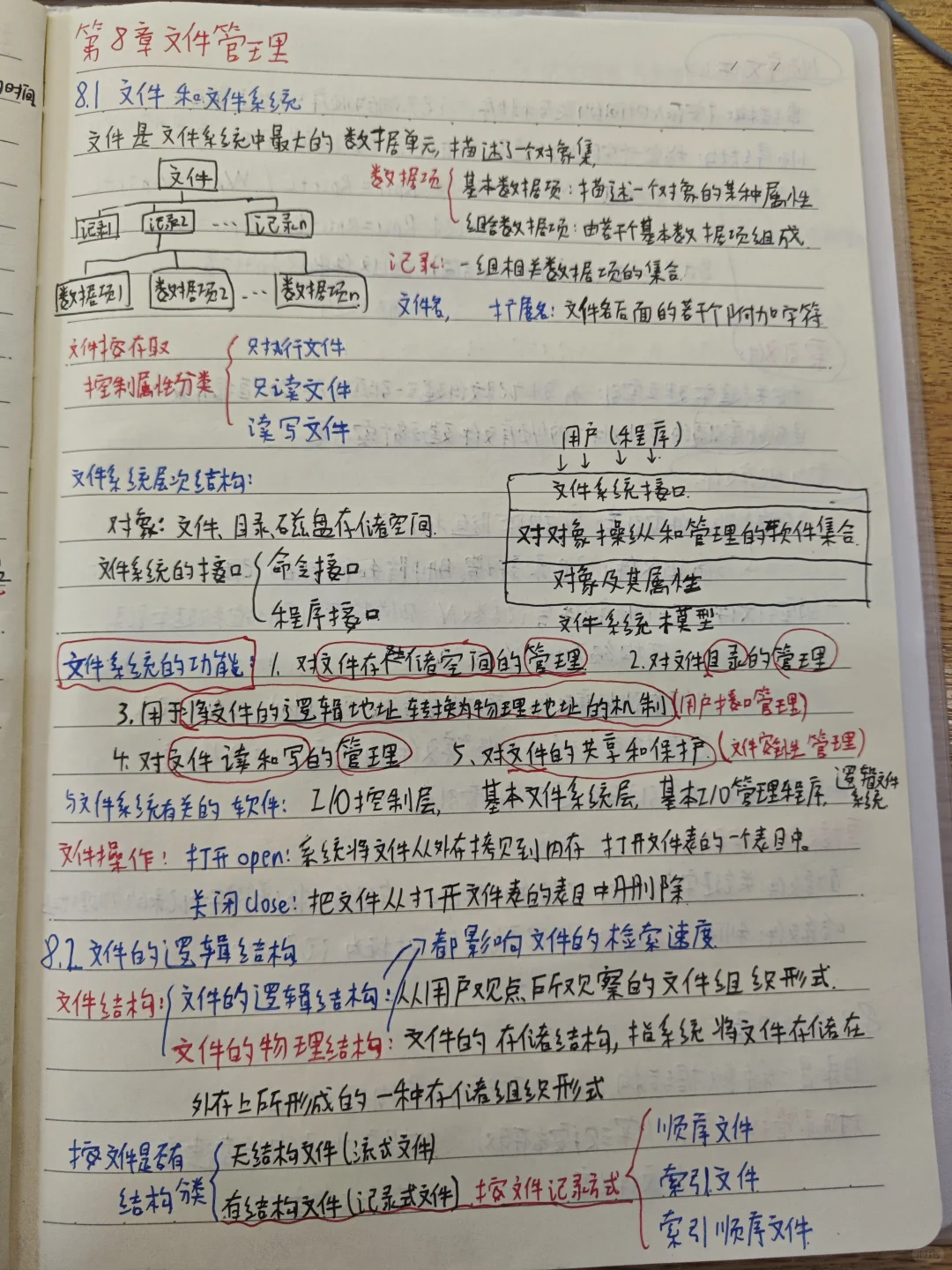 操作系统-第八章文件管理