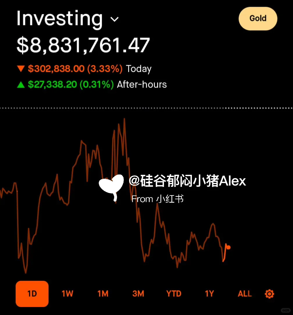 美股 | 继续震荡