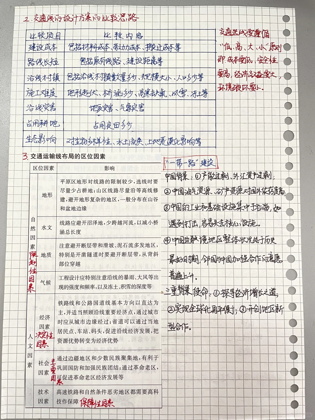 一轮复习之交通