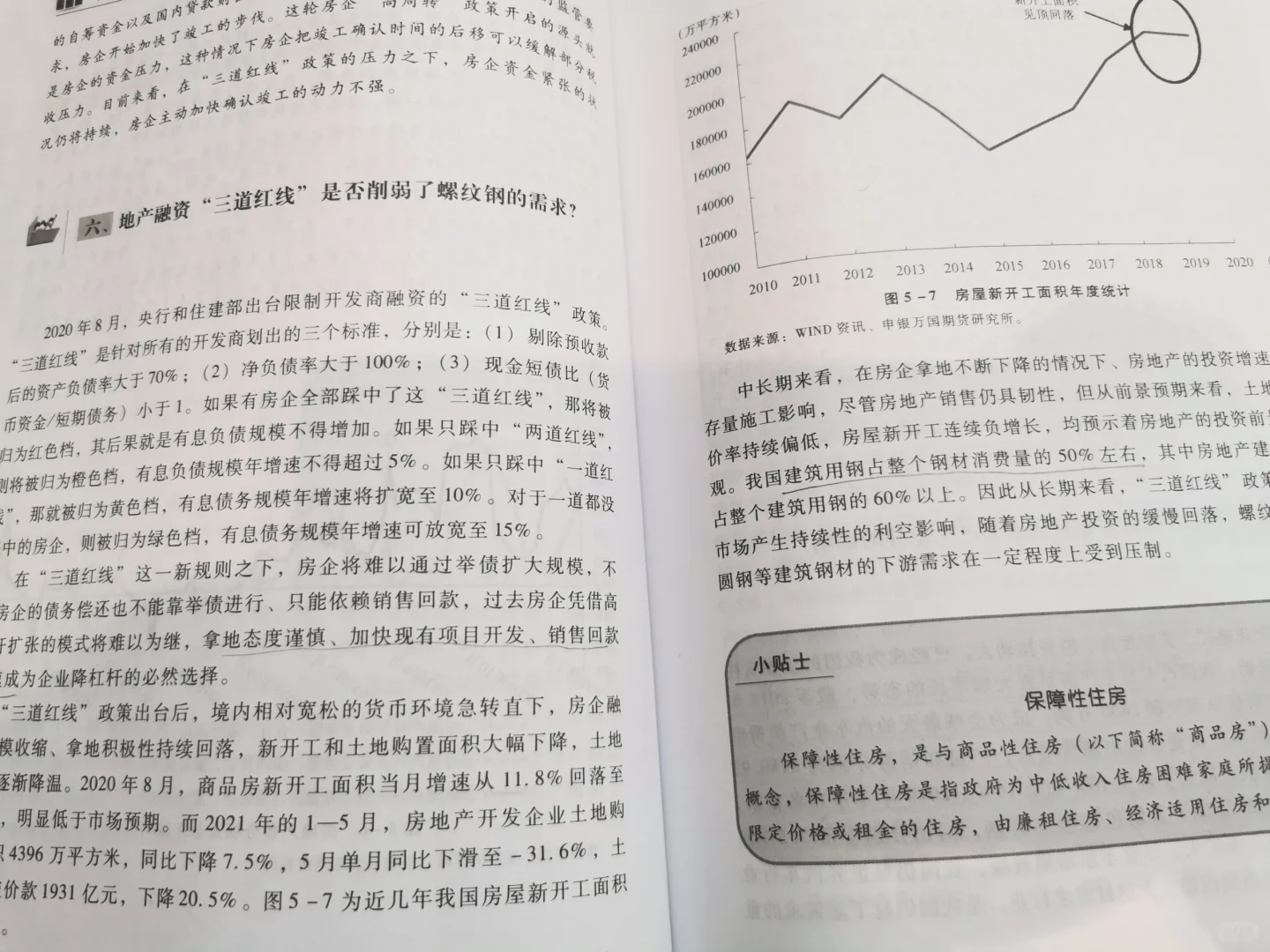 钢材期货投资者研究员必看书籍