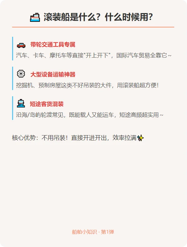 ?船舶 滚装船 vs 散货船 区别这么大！