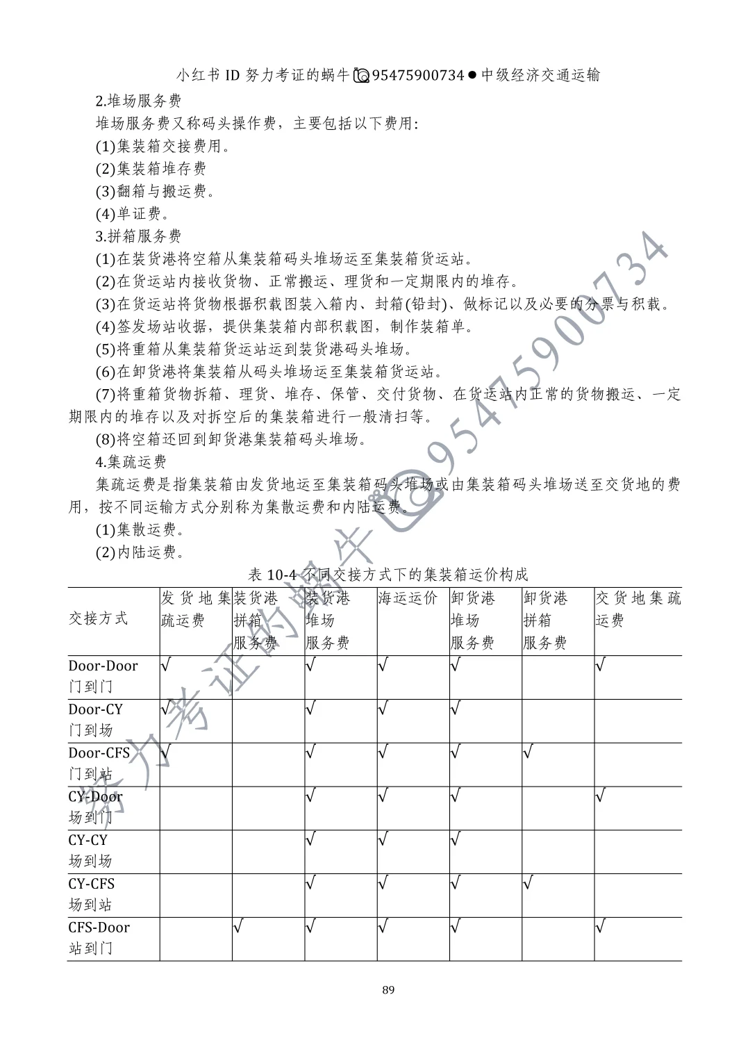 中级经济师交通运输第十章运输价格(一)