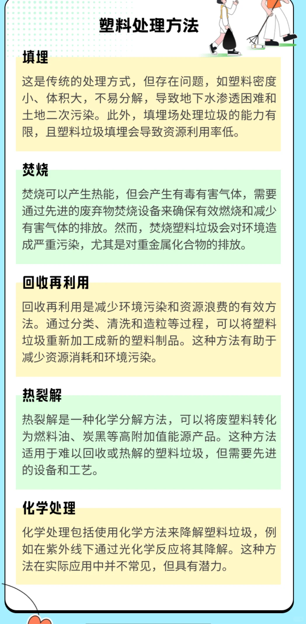 塑料处理的方法