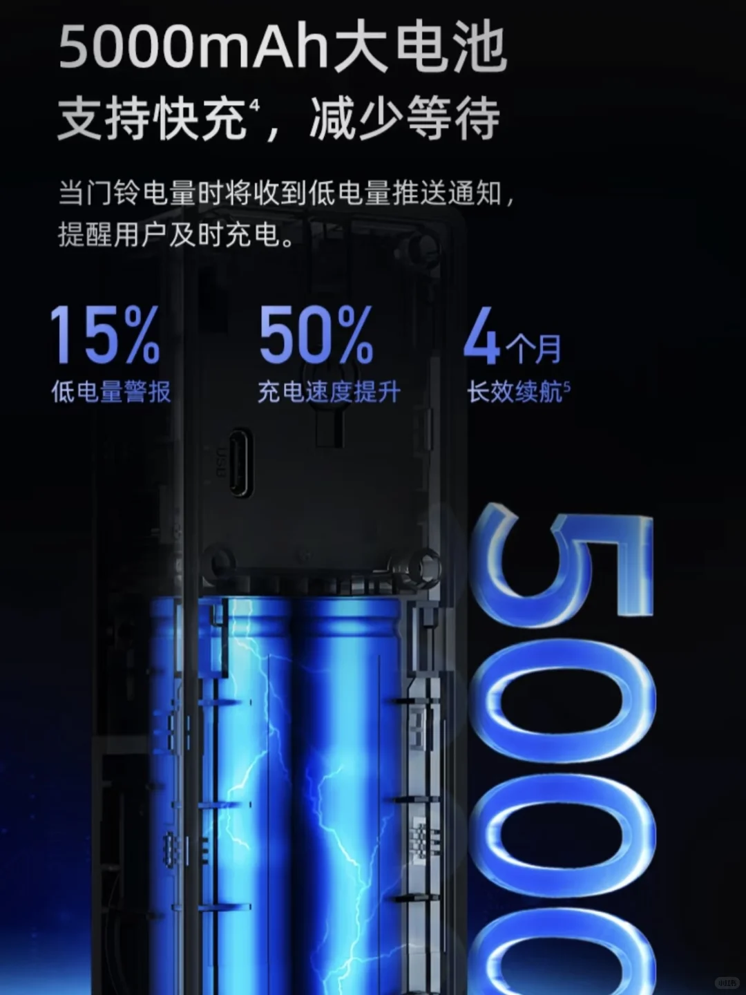 新品上架！200元小预算平价可视门铃终于来了