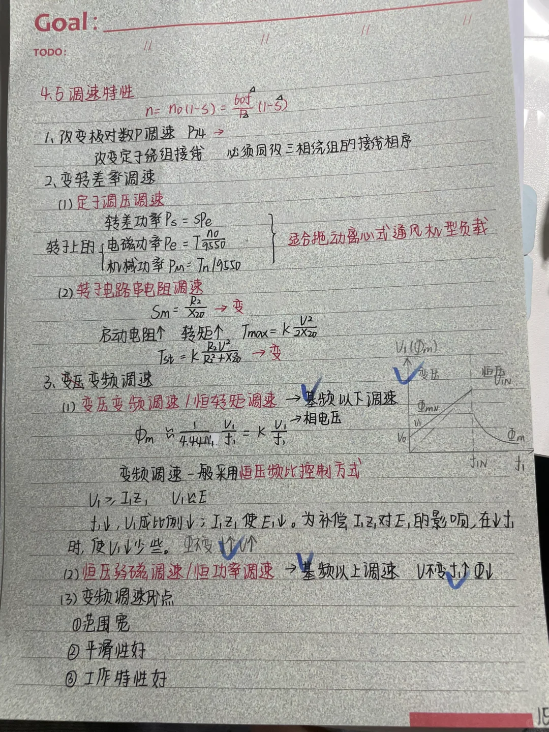 机电传动与控制-笔记-U45