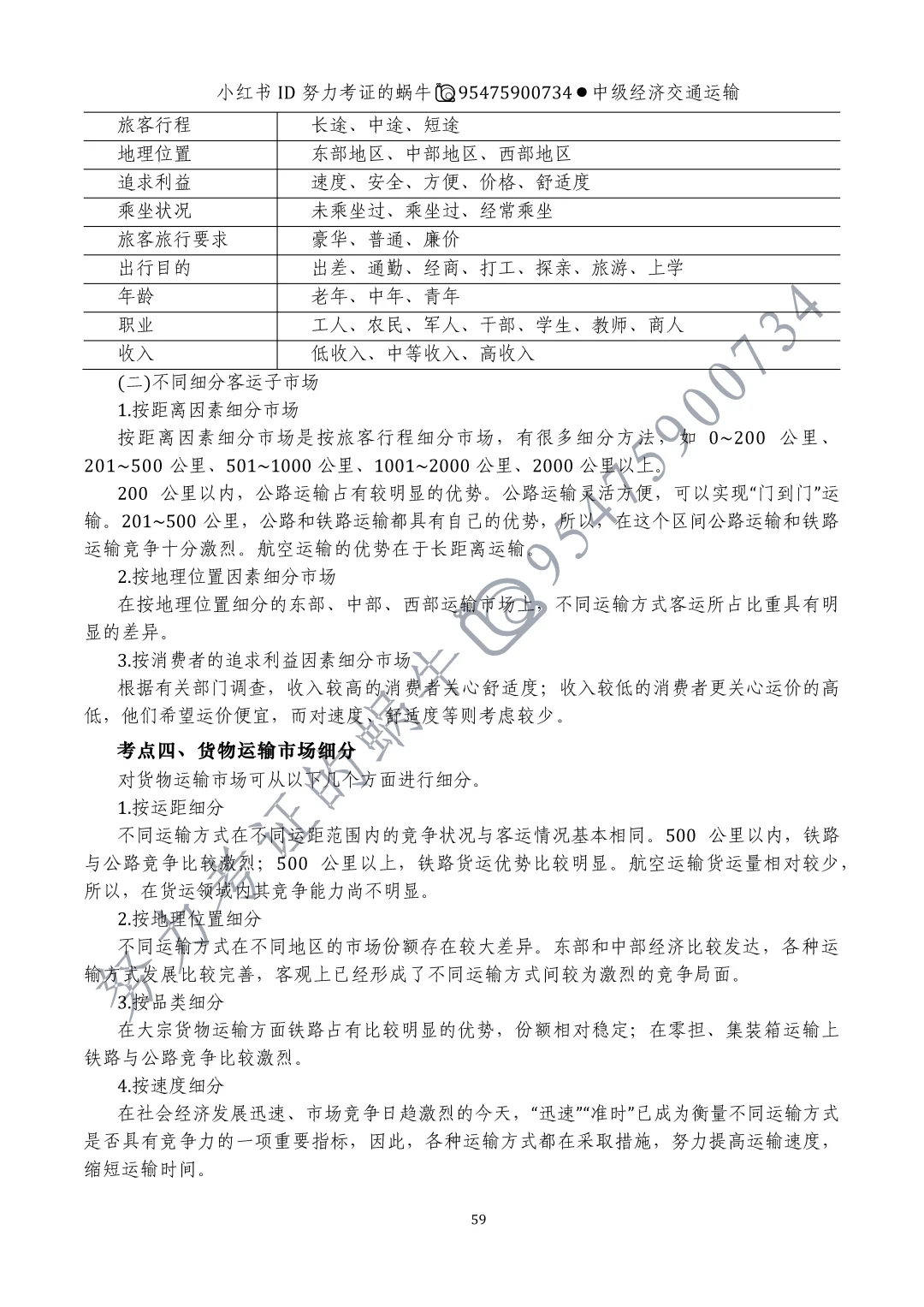 中级经济师交通运输专业第七章运输市场营销