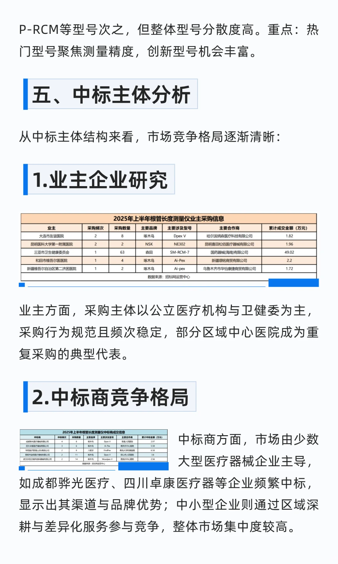 根管长度测量仪，精准把握行业动向赢得先机