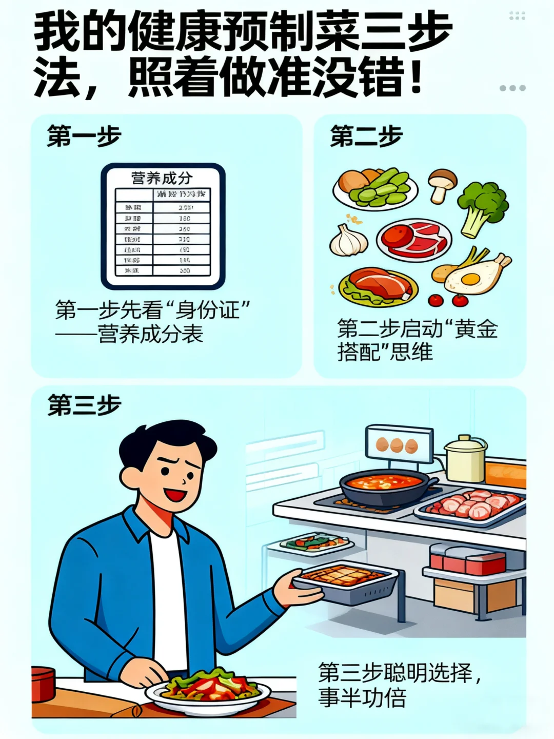 避开谣言和陷阱，我这样吃预制菜