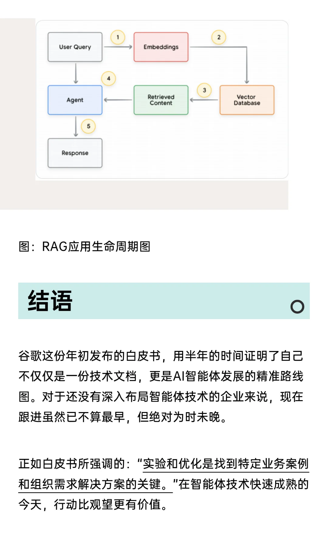 谷歌Agents 智能体白皮书｜年初预言已应验