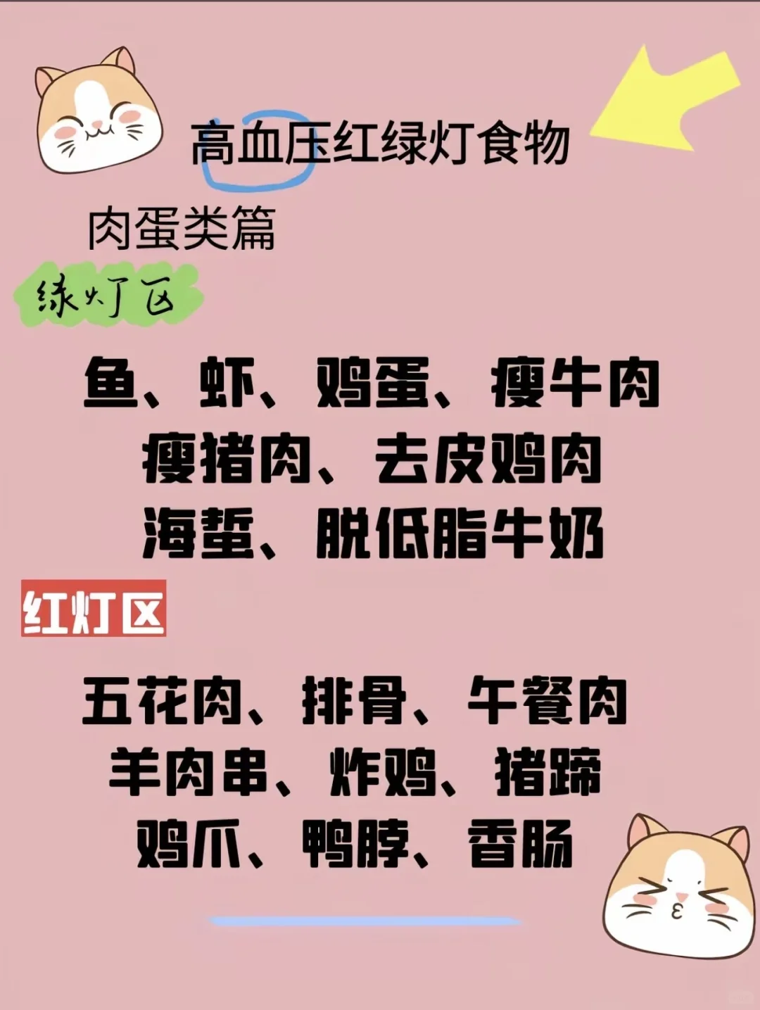 ?孕妈必看！孕期高血压饮食注意！