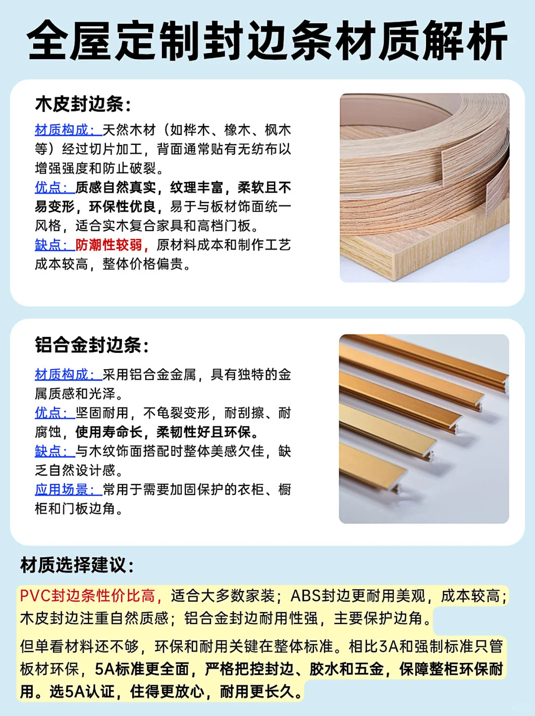 ? 全屋定制封边避坑指南|90%人忽略的环保