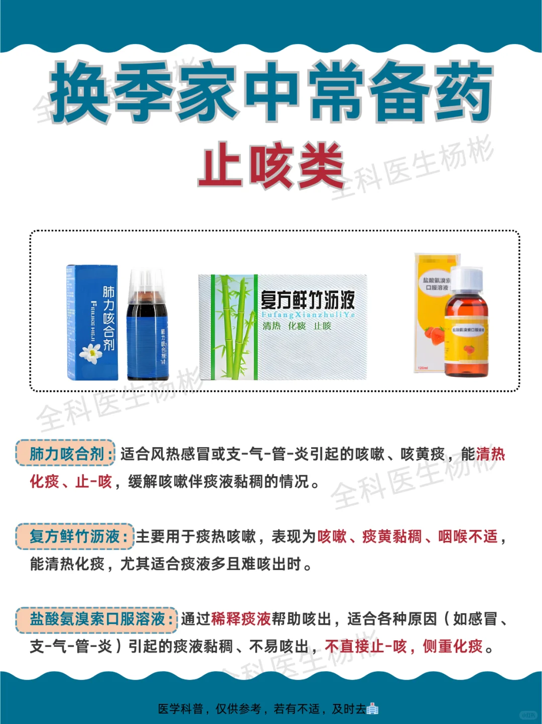 家庭常备药品清单:感冒、腹泻、发热常用