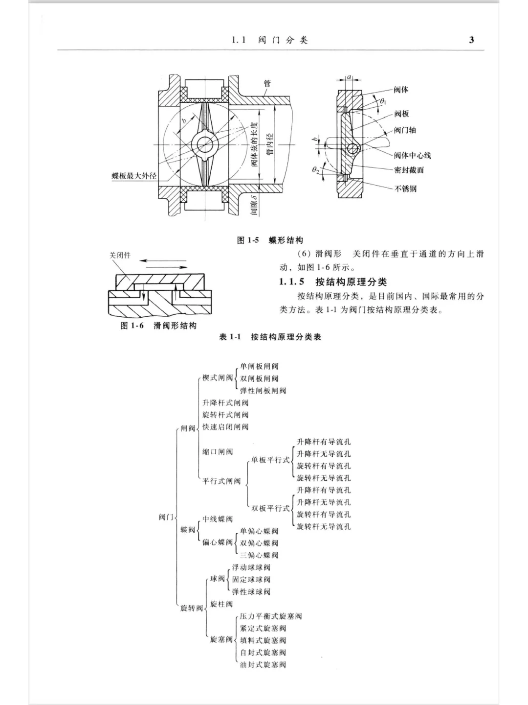 方圆阀门集团有限公司