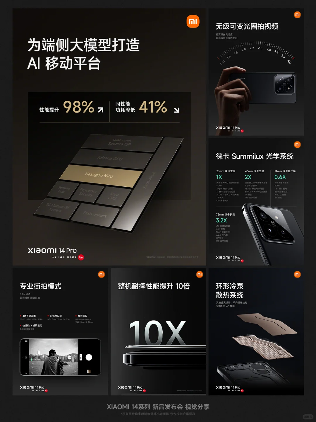 重生一世做设计之视觉分享1.6