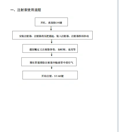 常用医疗仪器设备使用流程