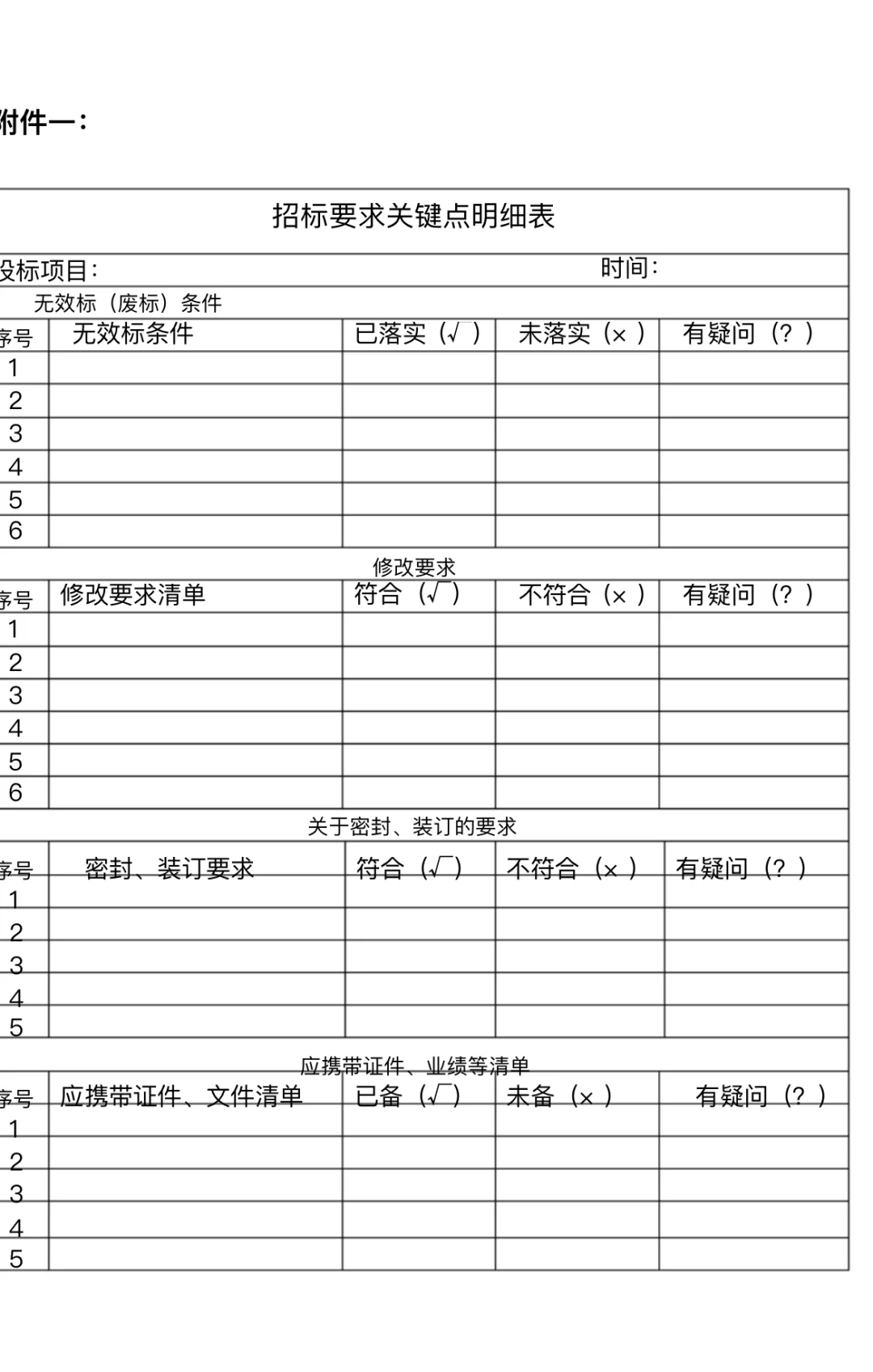 公司投标管理制度及投标流程