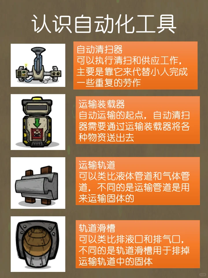 养殖模块看不明白？你需要一把机械唢呐