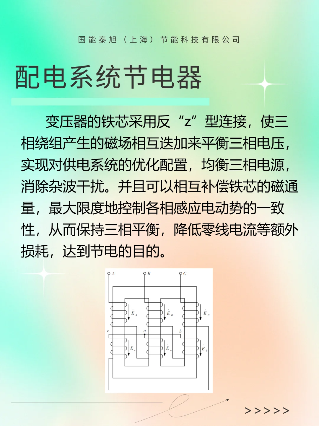 配电系统节电器是什么？