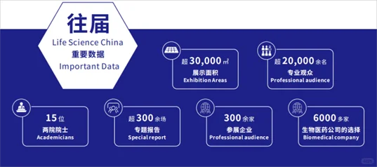 2025中国精准医疗产业博览会