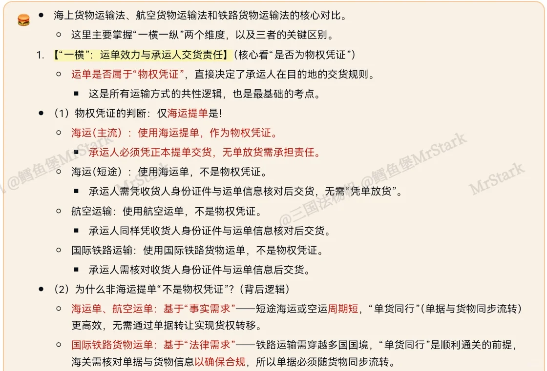 杨帆三国法带背D47(国际货物运输法)