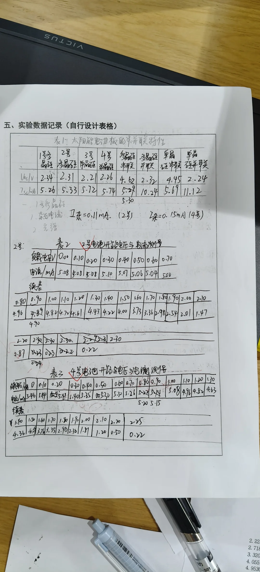 太阳能电池物理特性研究