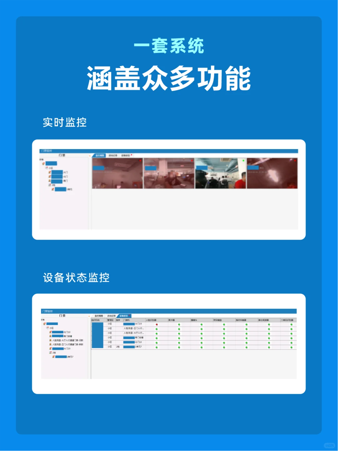 门禁管理难题一键解决,这一套系统就够啦!