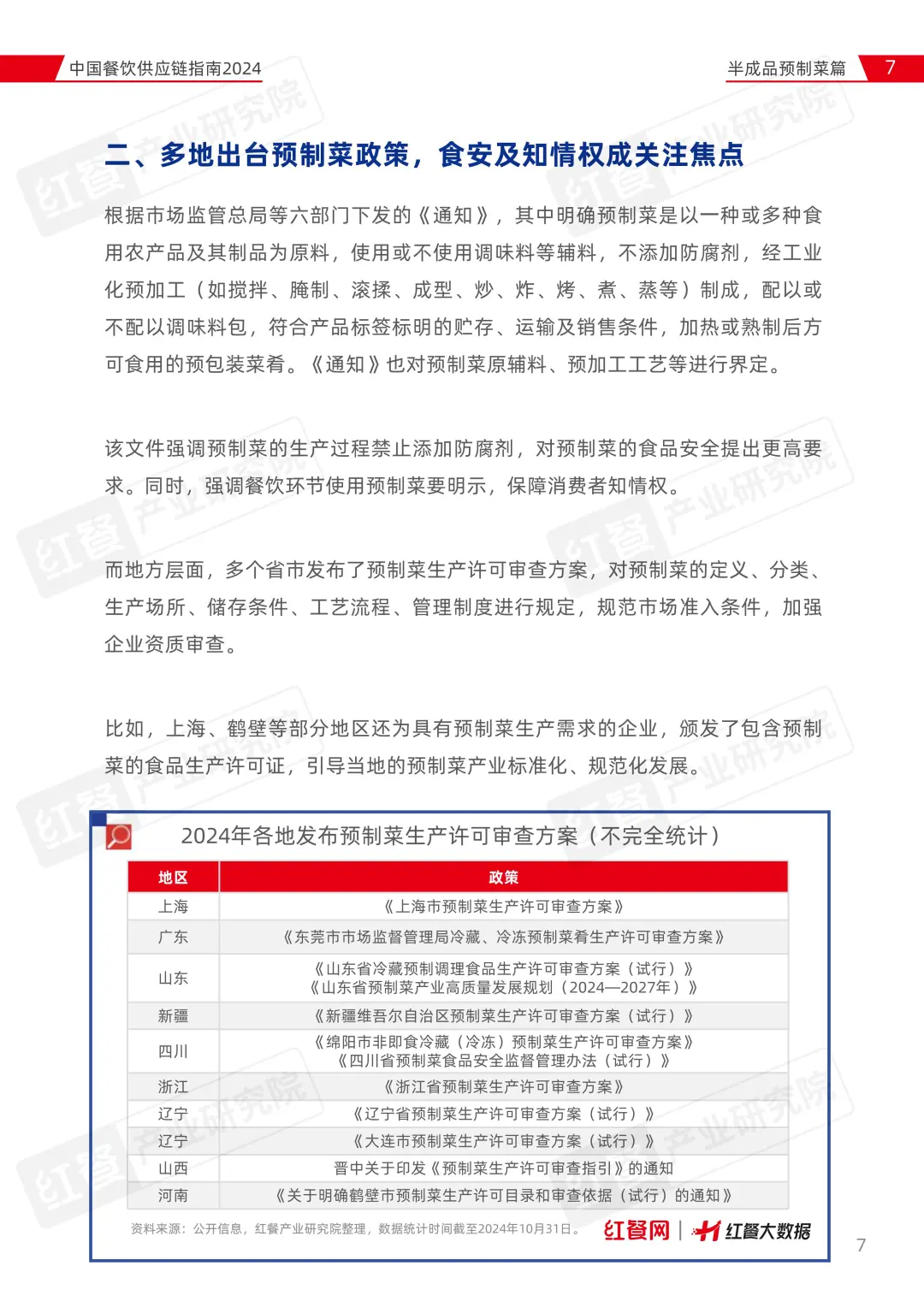 预制菜大揭秘，原来这么香?