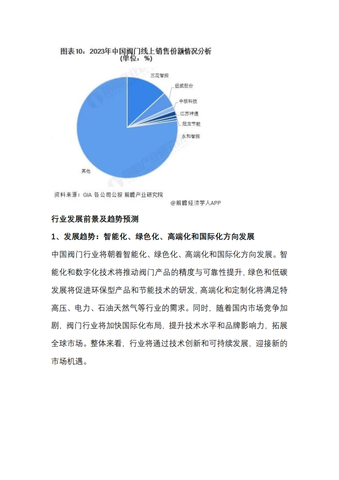 2025年中国阀门行业全景图谱