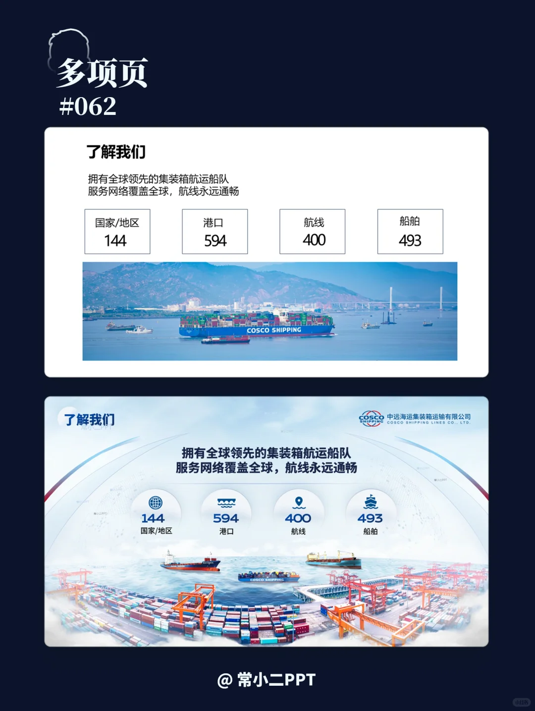 中远海运集运推广PPT