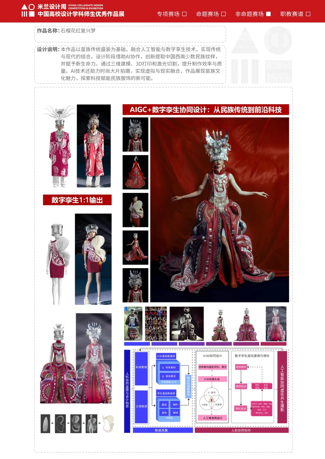 第九届获奖作品|浙江理工大学-时尚设计