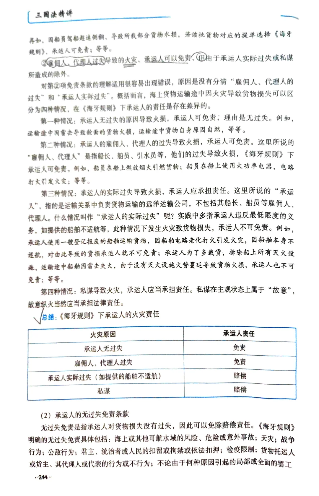 第三章（一）国际海上货物运输法律制度