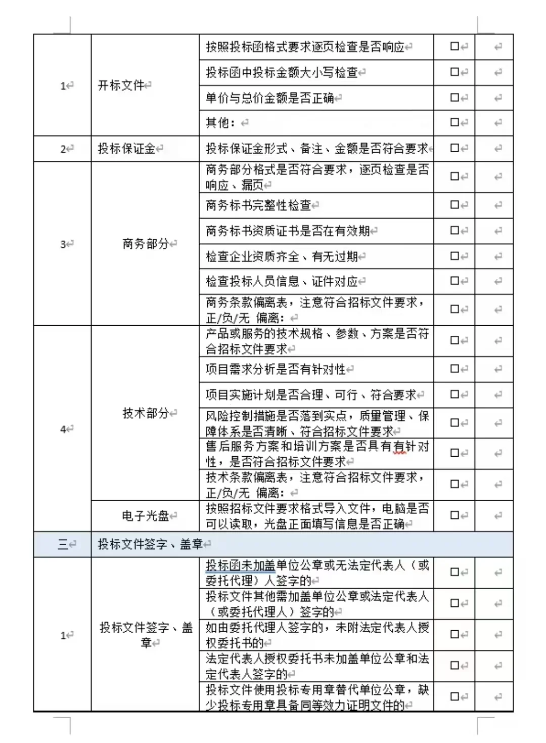 全网最全投标自检表，建议收藏