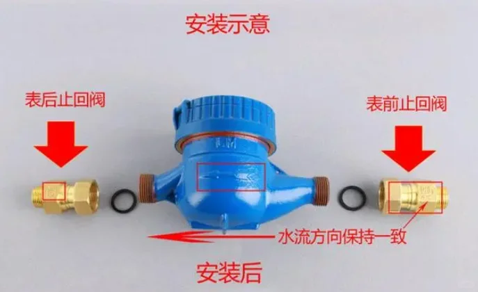 水表止回阀的作用