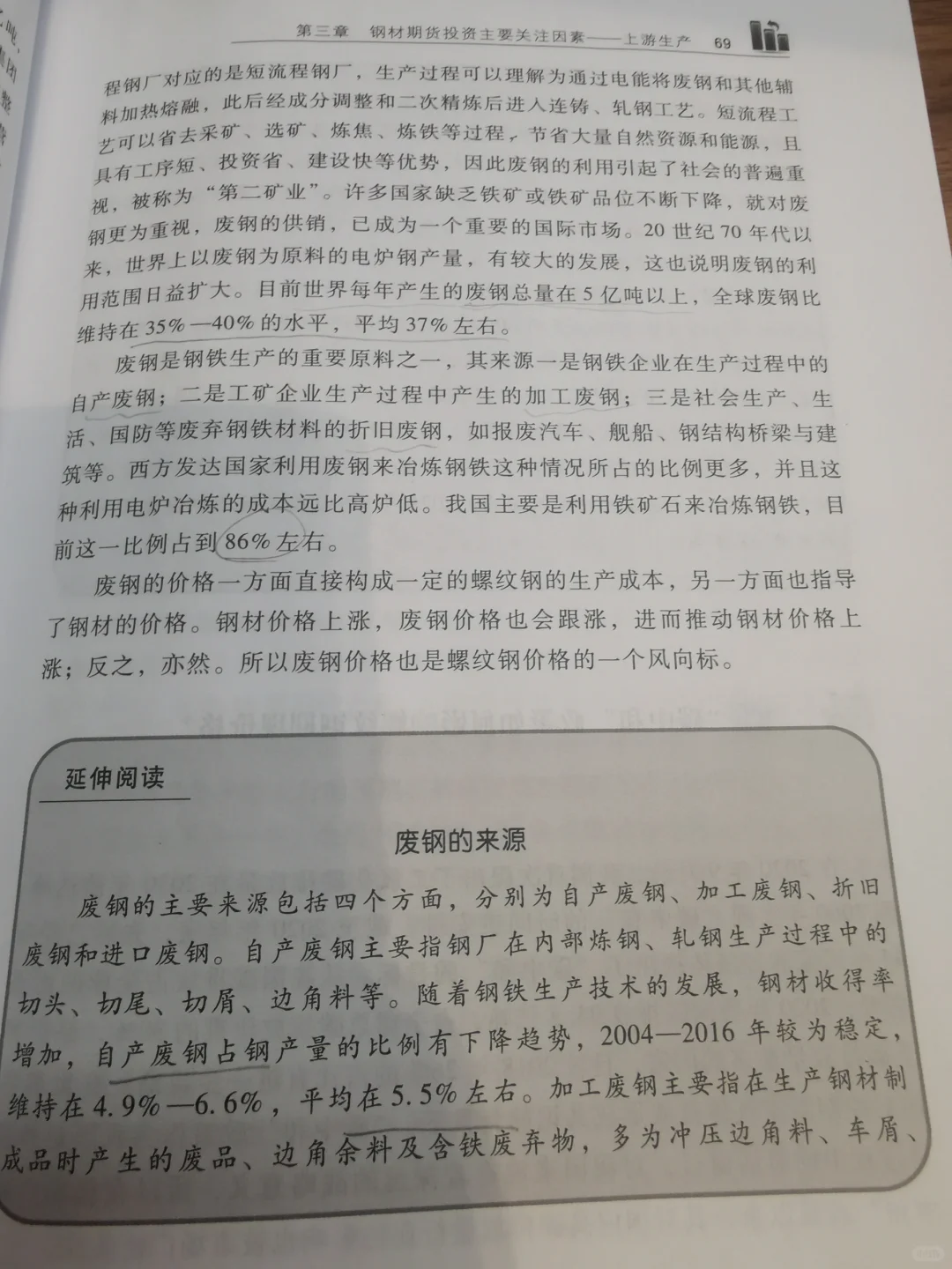钢材期货投资者研究员必看书籍