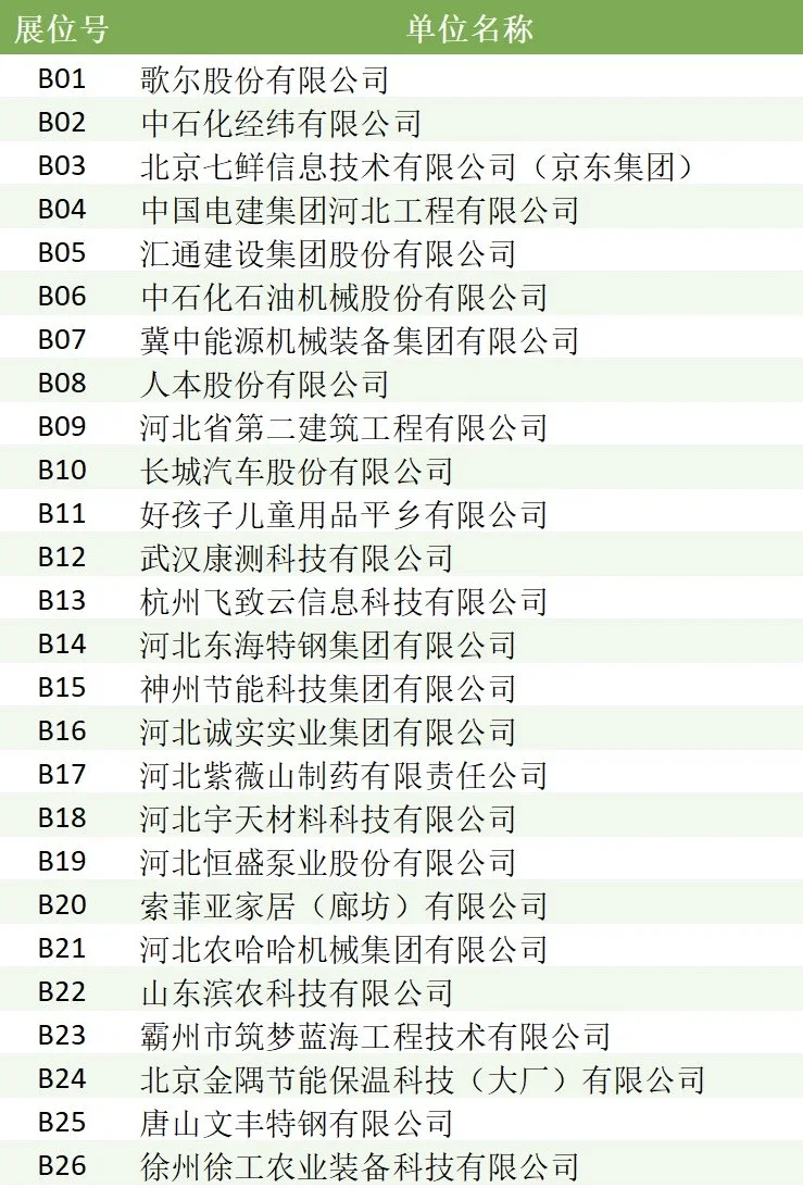 家人们双选会500个企业
