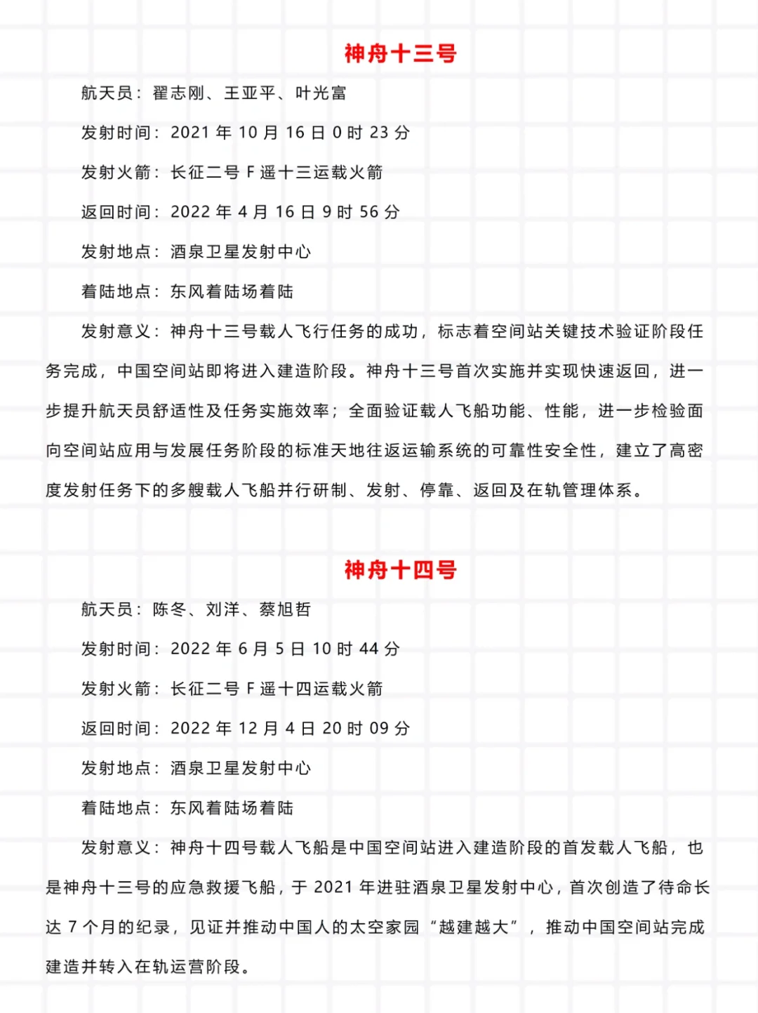 神1–神17，中国神舟系列飞船知识点大全