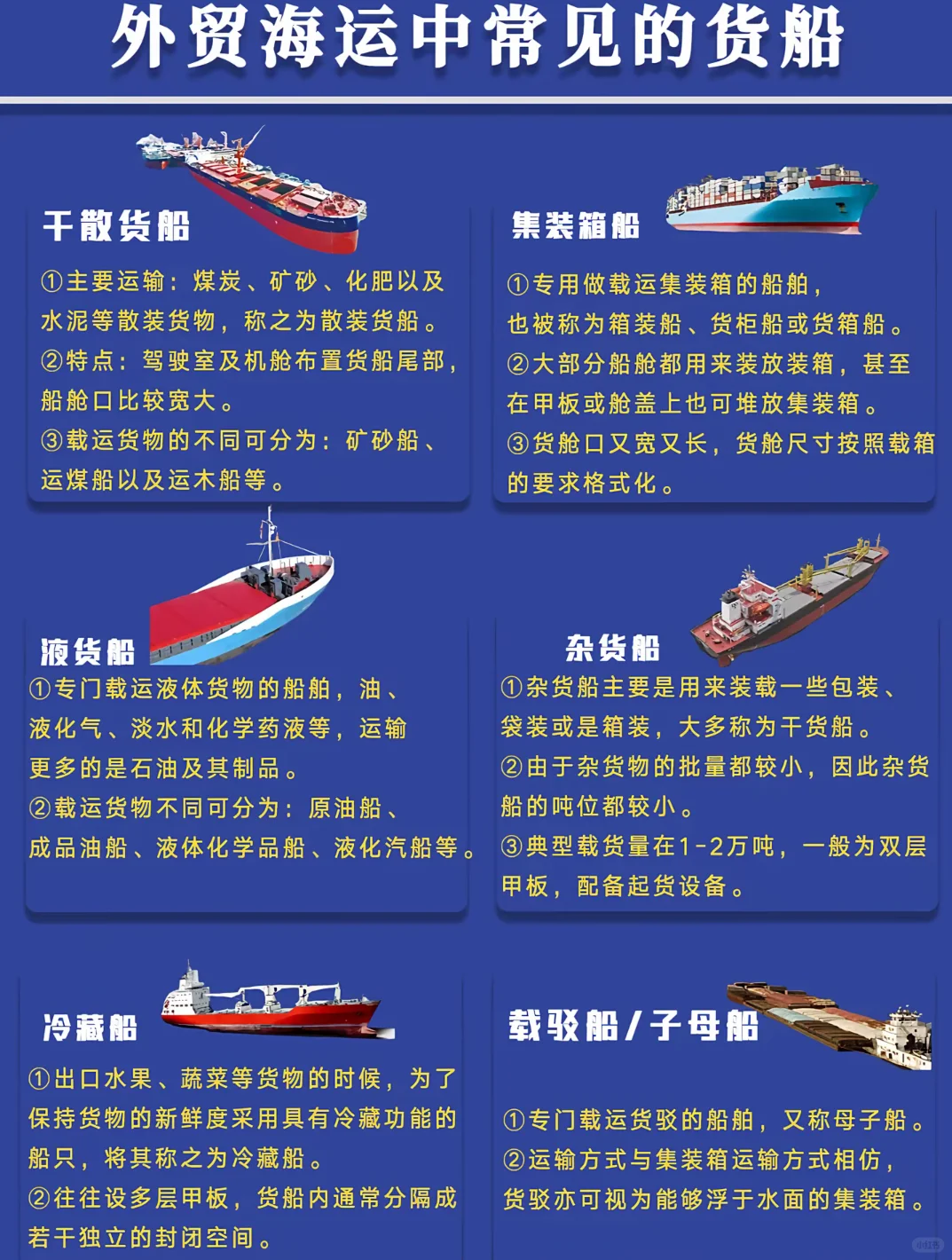 外贸海运中常见的货船?