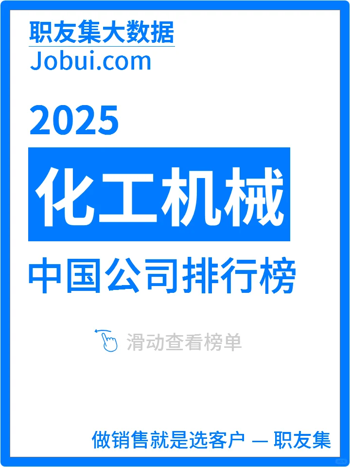 2025年中国化工机械公司排行榜