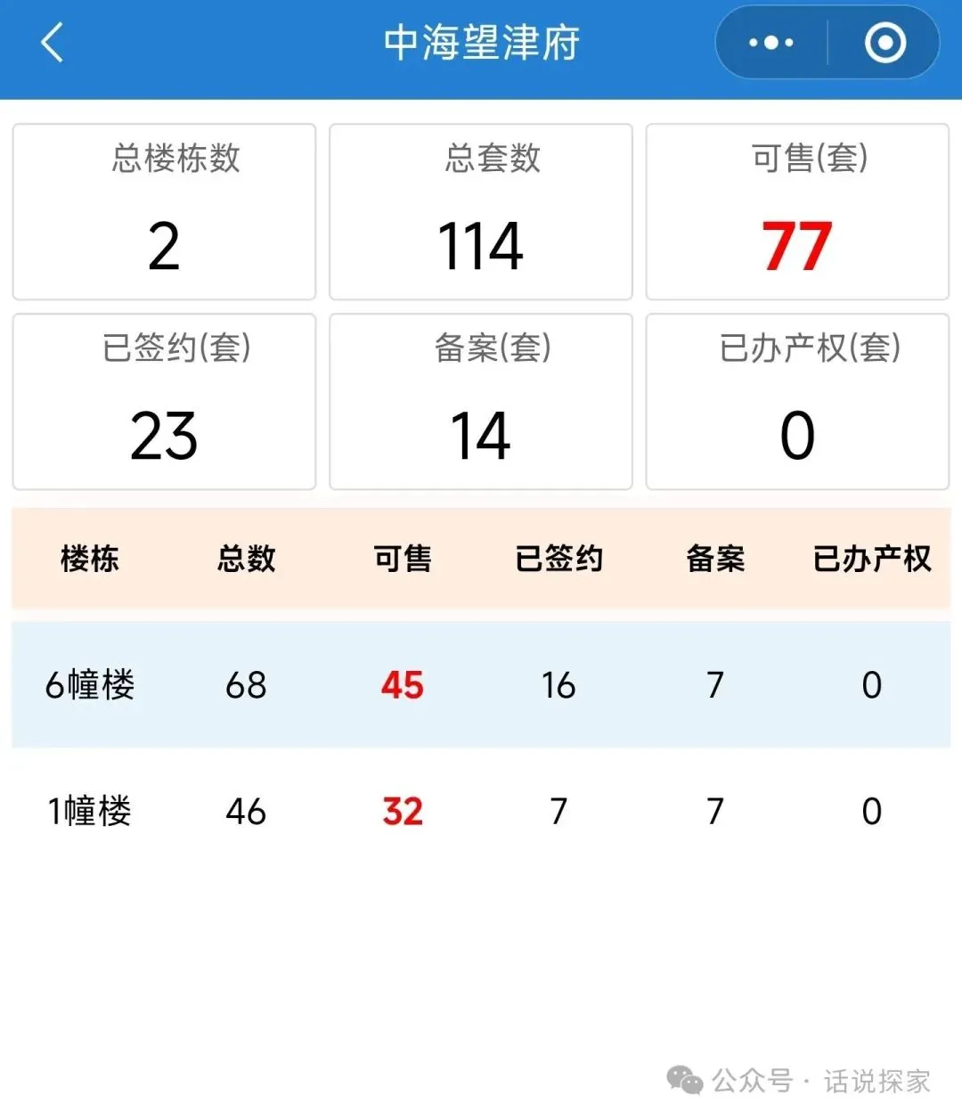 合肥地铁7号线最新消息,有望明年开通....