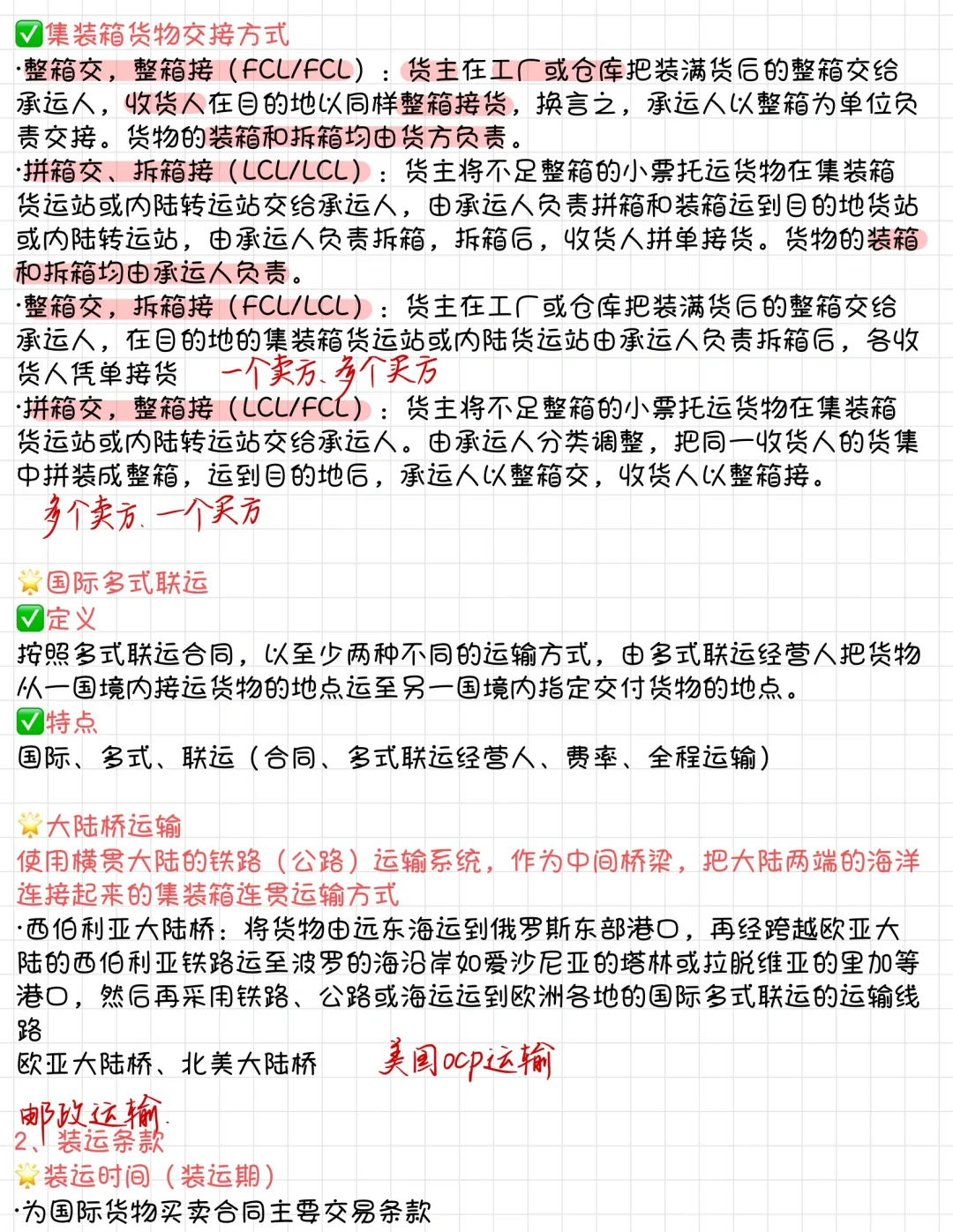 国际贸易实务（黎孝先著）｜国际货物运输