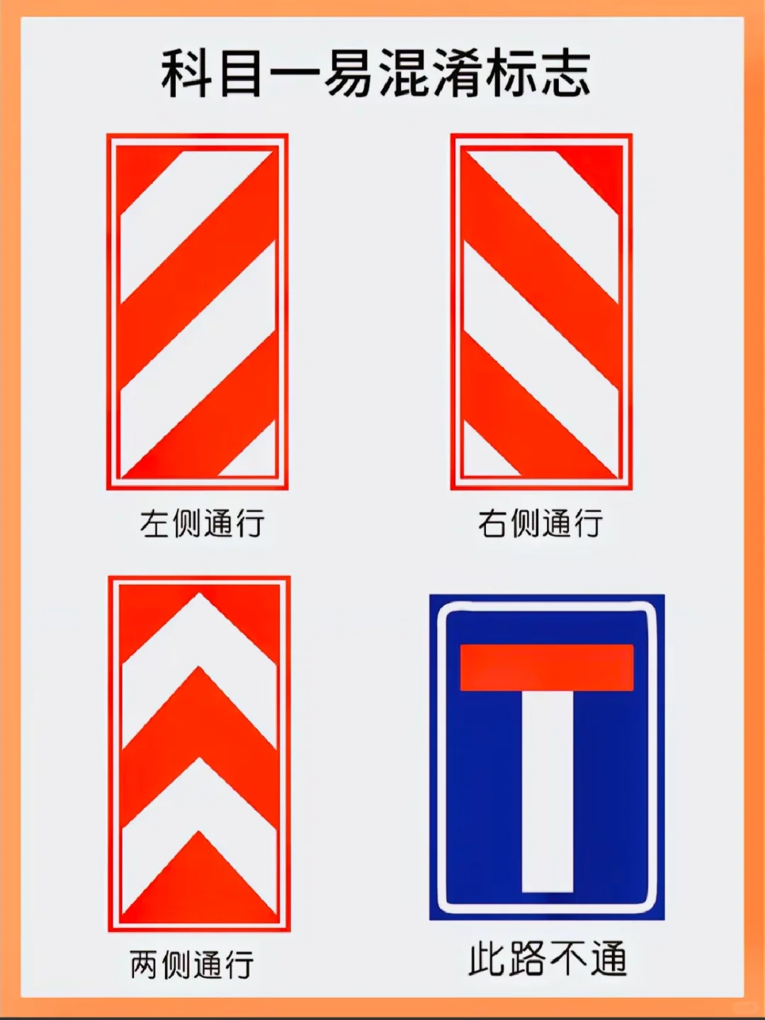 玻璃标志不再混淆!