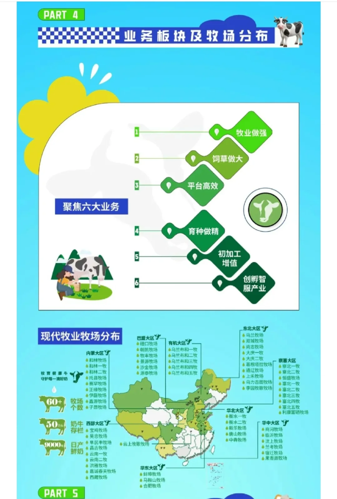 环保类管培生招聘!免费食宿+五险一金