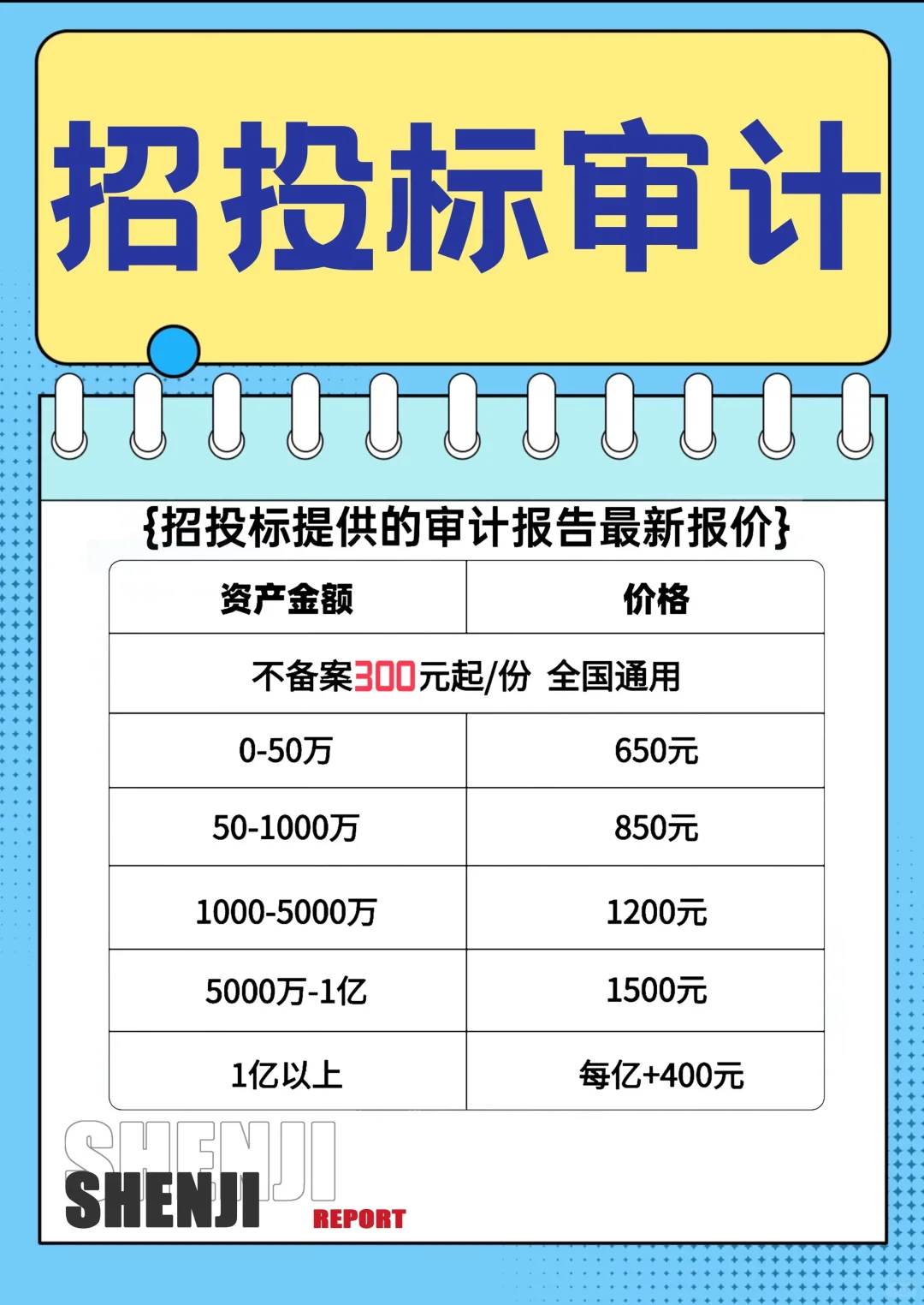 招投标审计报告:作用、收费、避坑