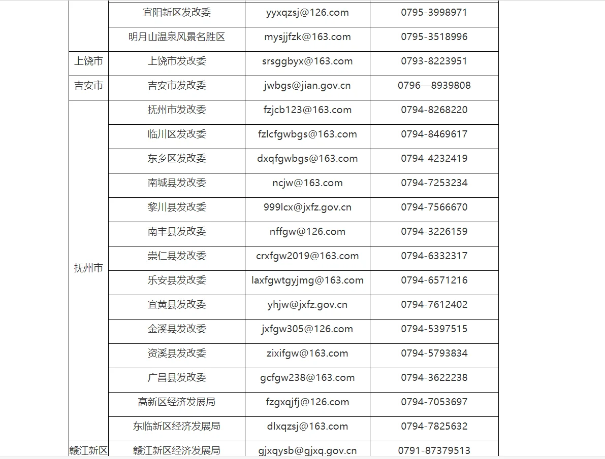内蒙江西重拳整治倒查近13年招投标领域问题
